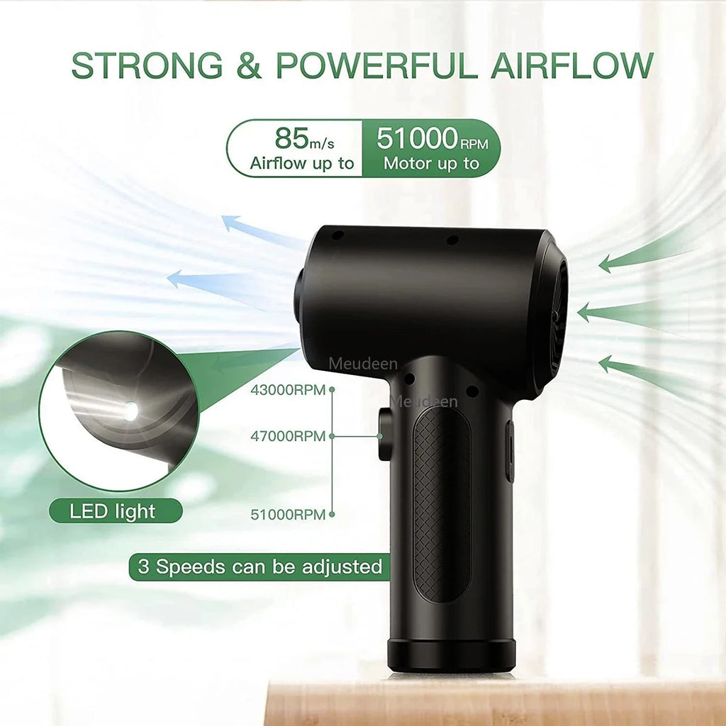 MizzyBlast™ Cordless Air Duster!