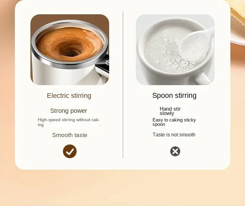 MizzyHub™ Self-Stirring Smart Mug