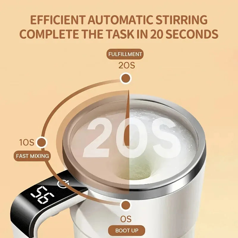 MizzyHub™ Self-Stirring Smart Mug